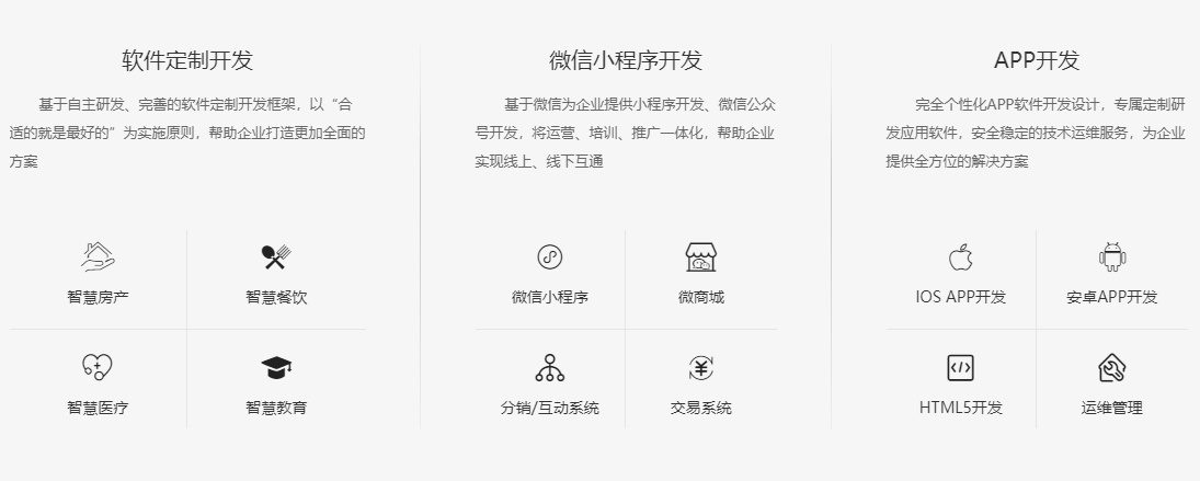 定制APP有哪些好處？