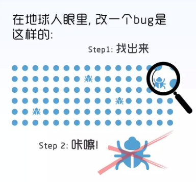 微信小程序開(kāi)發(fā)自定義頭部bar后，input軟鍵盤彈起時(shí)頁(yè)面整體上移